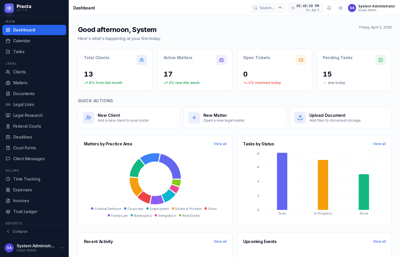 Practa Dashboard